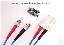 Conectores de fibra óptica