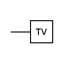 Símbolo de televisión