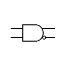 Símbolo de puerta lógica con funciones de AND y NAND