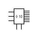 Símbolo del contador decádico de 10 salidas codificadas