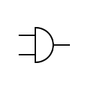 Símbolo de puerta lógica AND - Sistema DIN