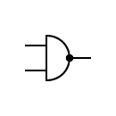 Símbolo de puerta lógica NAND - Sistema DIN