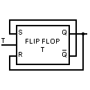 Símbolo de la báscula flip-flop