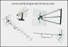 Antenas TV