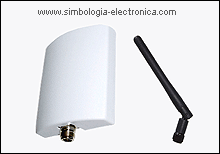 Antenas Wi-Fi