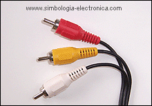 Conectores RCA