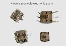 Condensadores variables