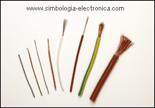 Varios tipos de hilos y cables eléctricos