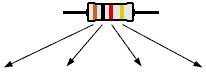 Bandas de colores en los resistores