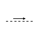 Símbolo del sentido de la conexión