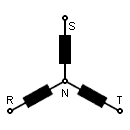 Símbolo de la conexión trifásica con conexión en estrella (Y) con neutro