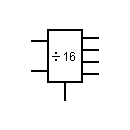 Símbolo del contador binario de 4 bit