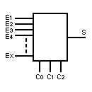 Símbolo del multiplexor