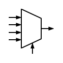 Símbolo del multiplexor, 4 entradas 1 salida