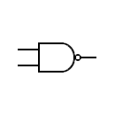 Símbolo de puerta lógica NAND - Sistema ANSI