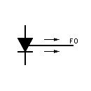 Símbolo de diodo emidor en extremo de  pigtail