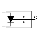 Símbolo de Transmisor con fuente en pigtail