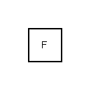 Símbolo del relé de frecuencia