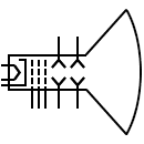 Símbolo del TRC - Tubo de rayos catódicos, Cinescopio