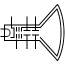 Símbolo del TRC - Tubo de rayos catódicos, Cinescopio